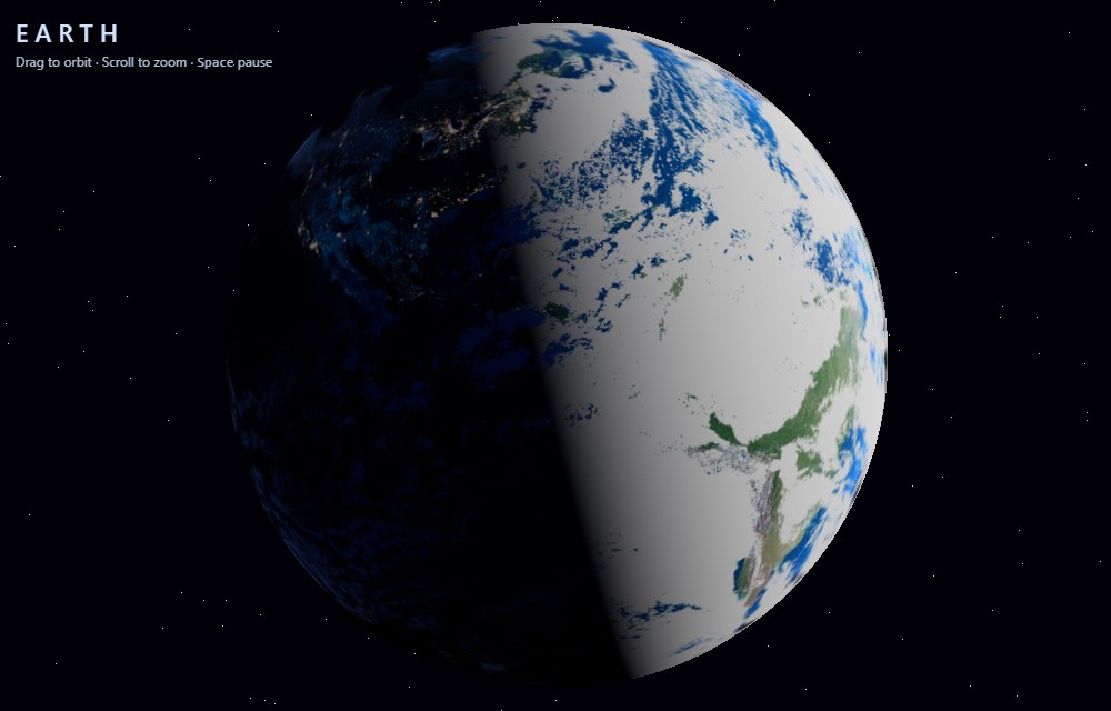 The richer 3D Earth page Underdog Saluki 27B wrote: day and night sides, city lights, clouds and atmosphere